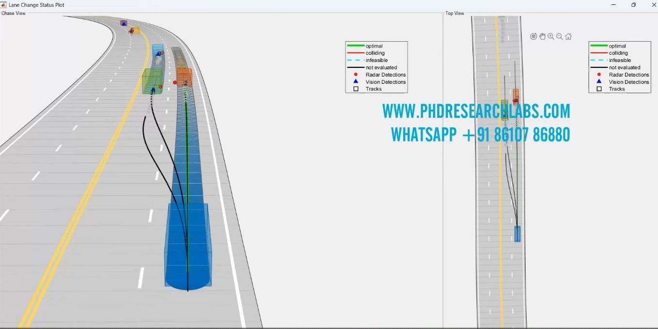 Autonomous Lane Change Simulation screenshot