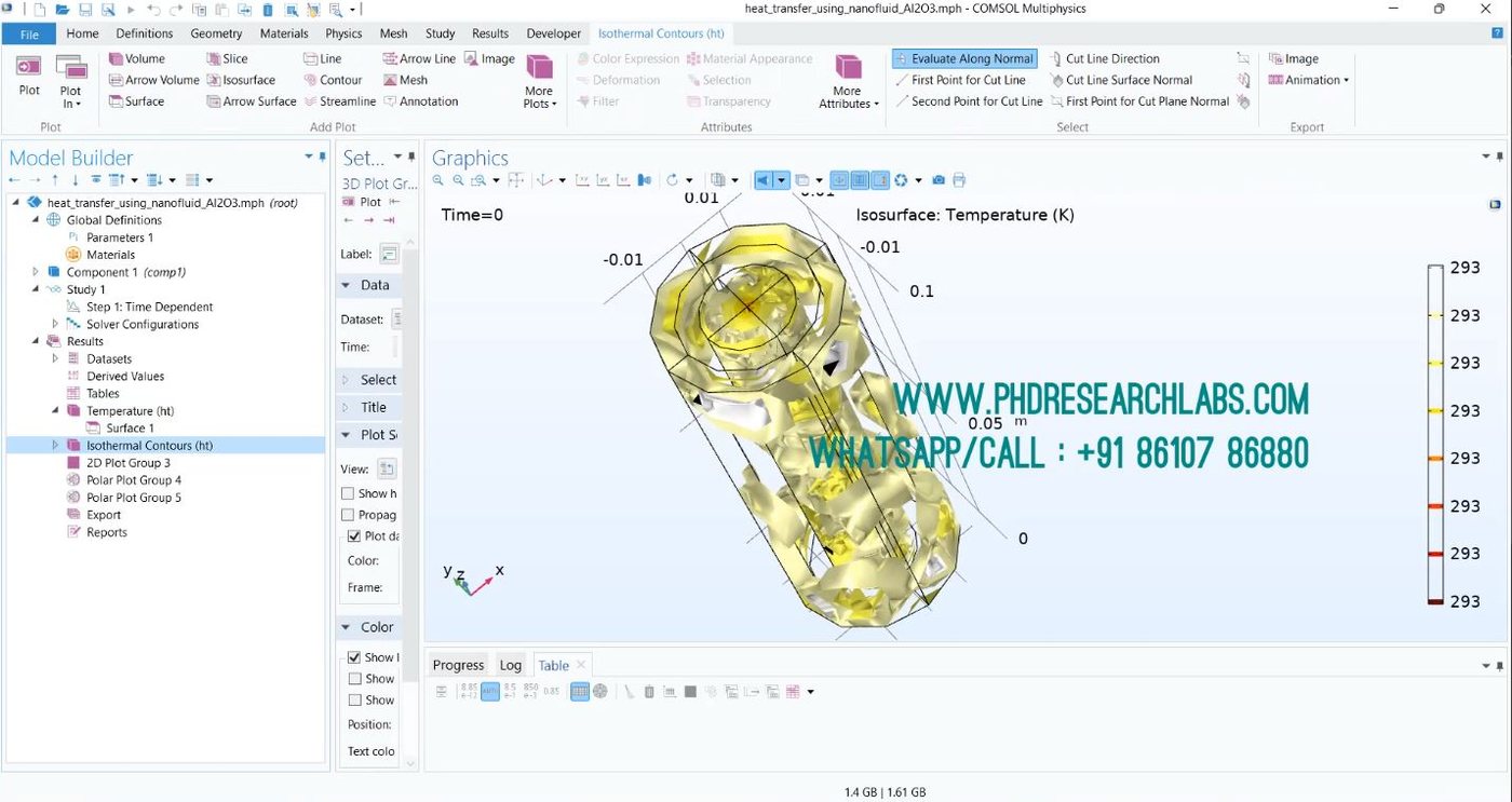 COMSOL Nanofluid Heat Transfer Result screenshot
