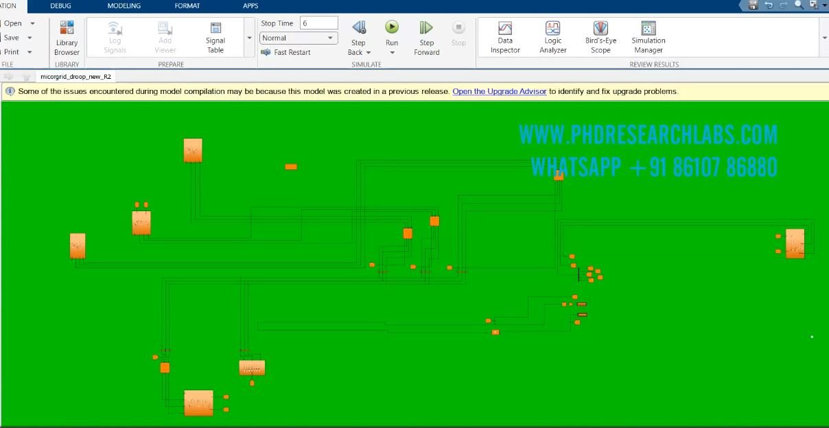 Microgrid Droop Control Model screenshot